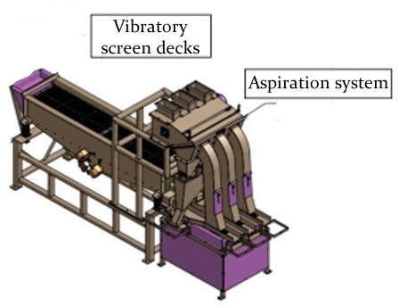 aspiration system